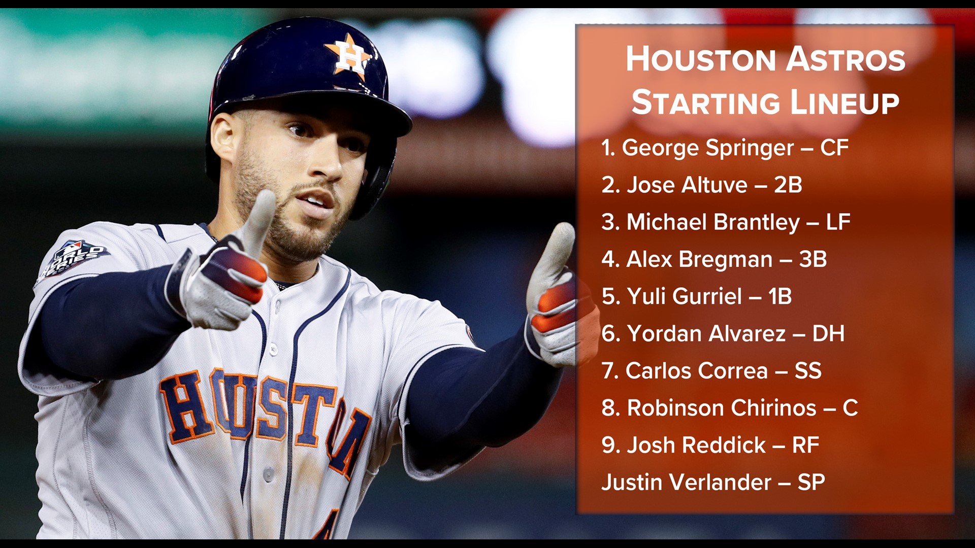 Live Updates: Houston Astros Vs. Washington Nationals Game 6 | Cbs8.com