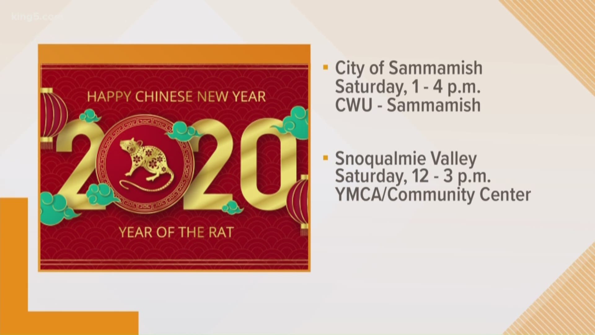 5 things to know about the Lunar New Year | cbs8.com