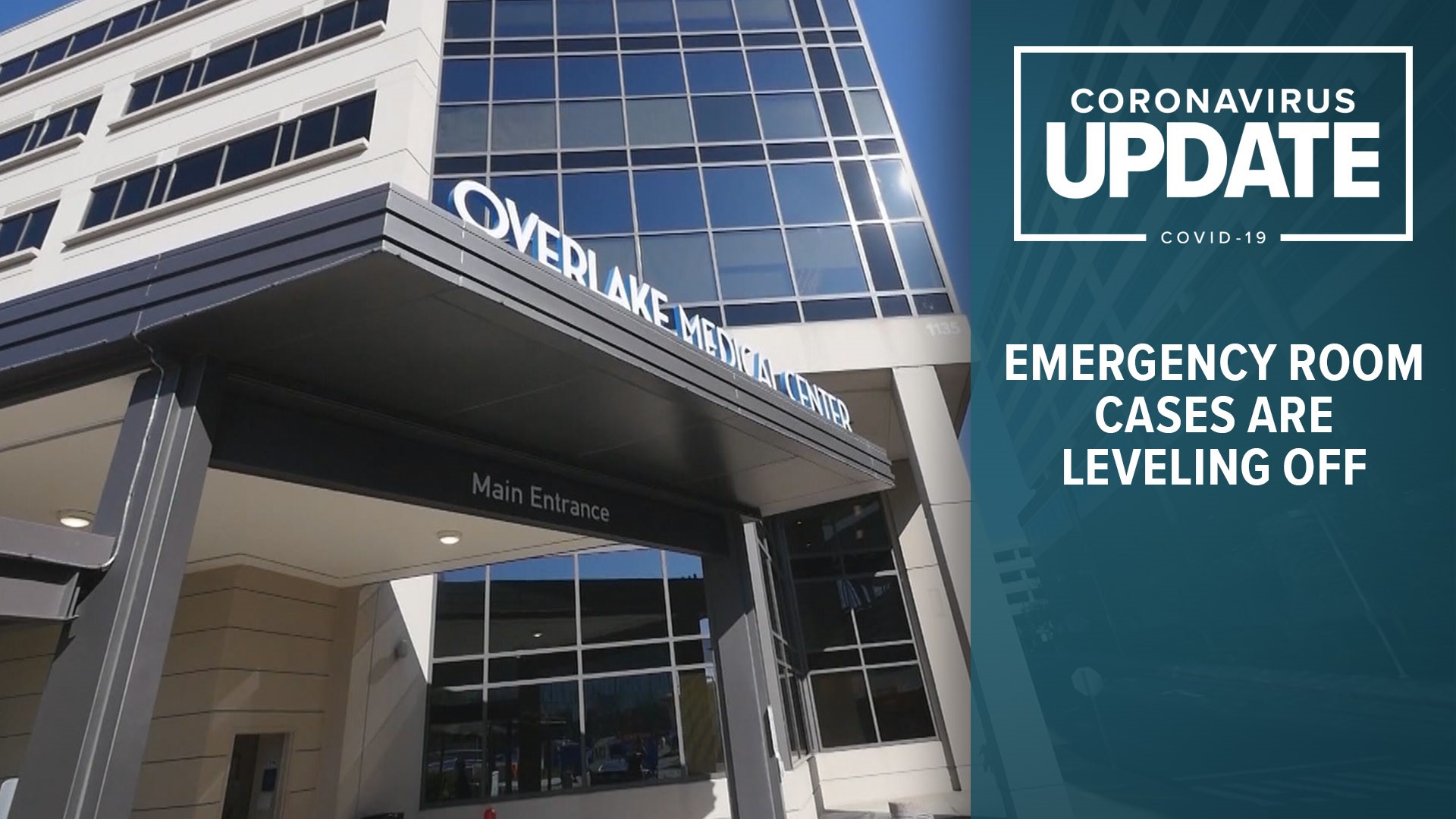 ER director Dr. Eric Shipley of Bellevue's Overlake Hospital says, as we flatten the curve, emergency rooms are clearing out.