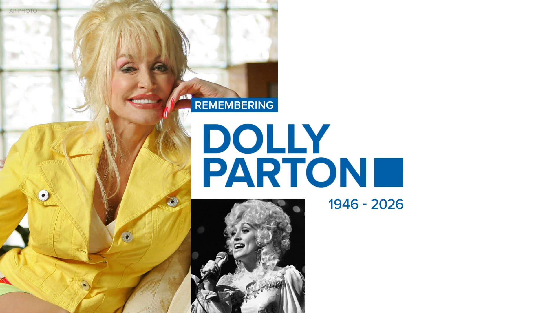 Movie theaters to screen special presentations of Dolly Parton films in ...