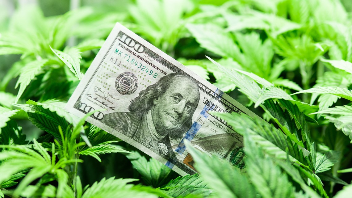 How high is the financial impact of 420 in San Diego County?