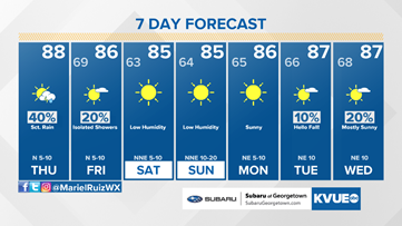 austin weather forecast hourly