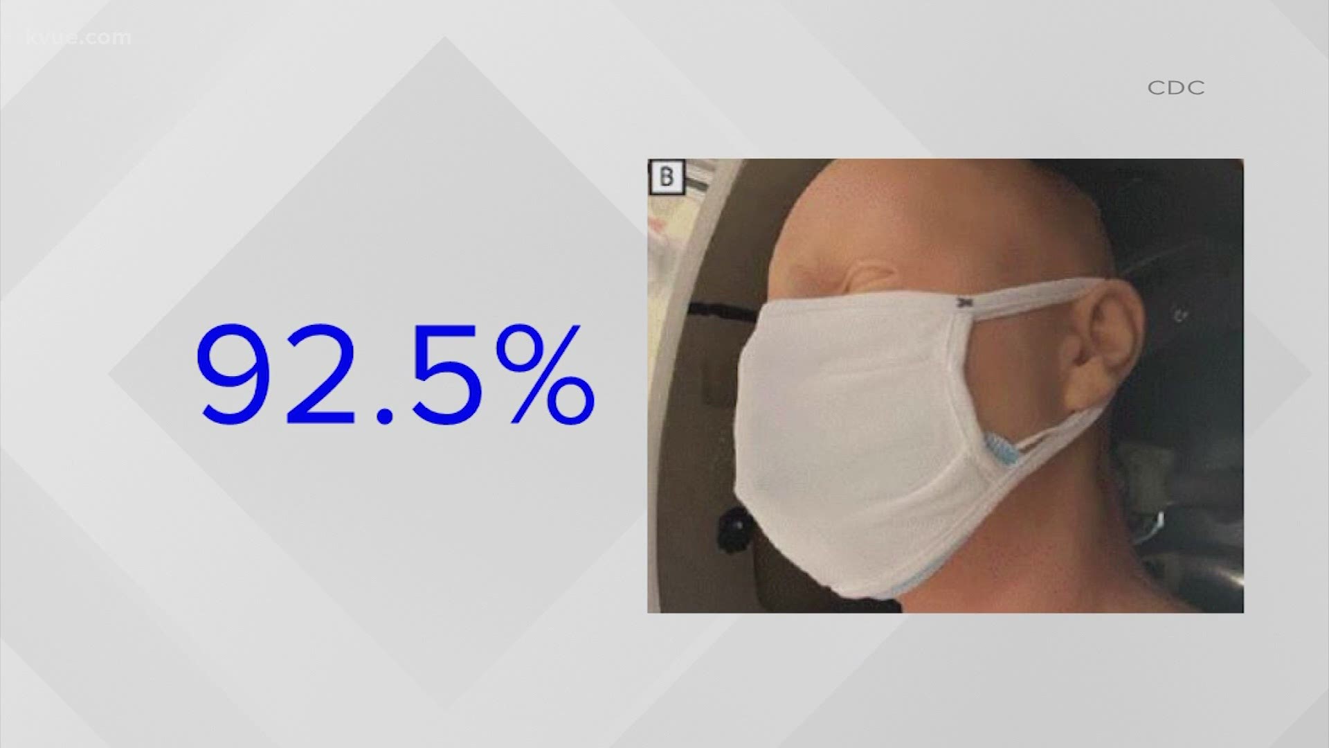 The CDC says a cloth mask worn over a surgical mask can tighten the gaps around the mask’s edges that can let virus particles in.