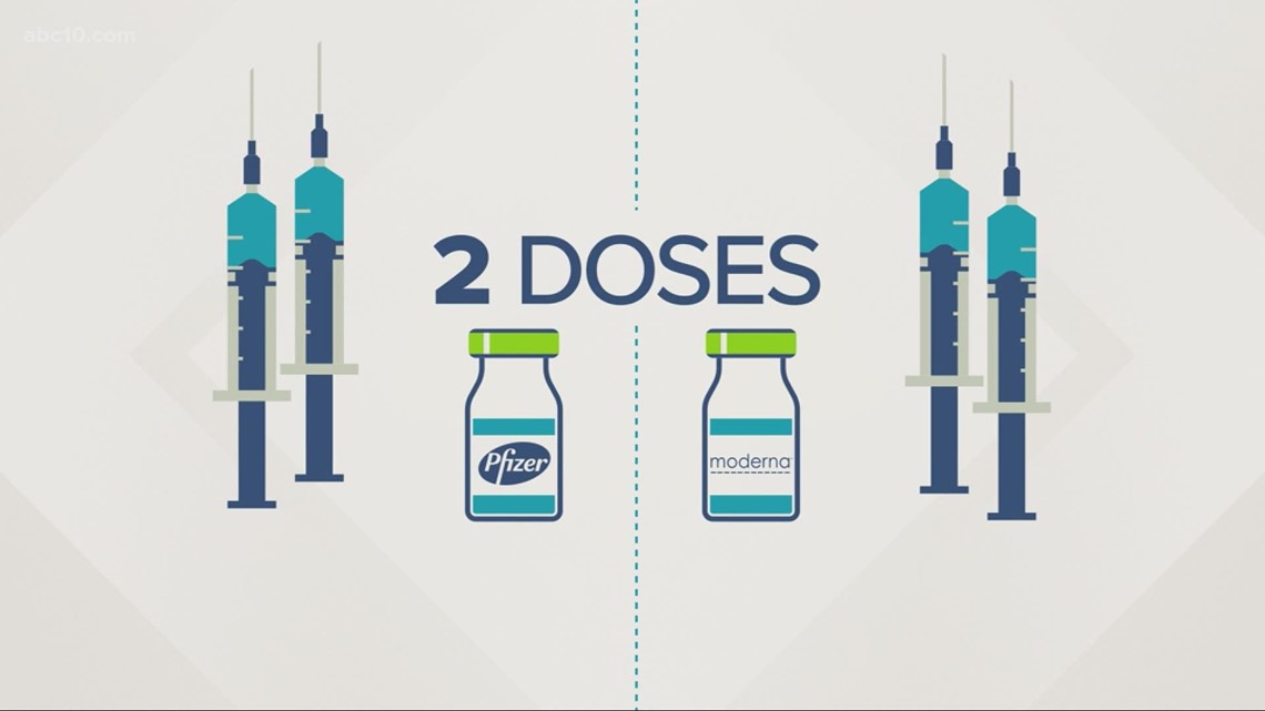 Why you can't select which vaccine you get - Pfizer or Moderna - Vimarsana News