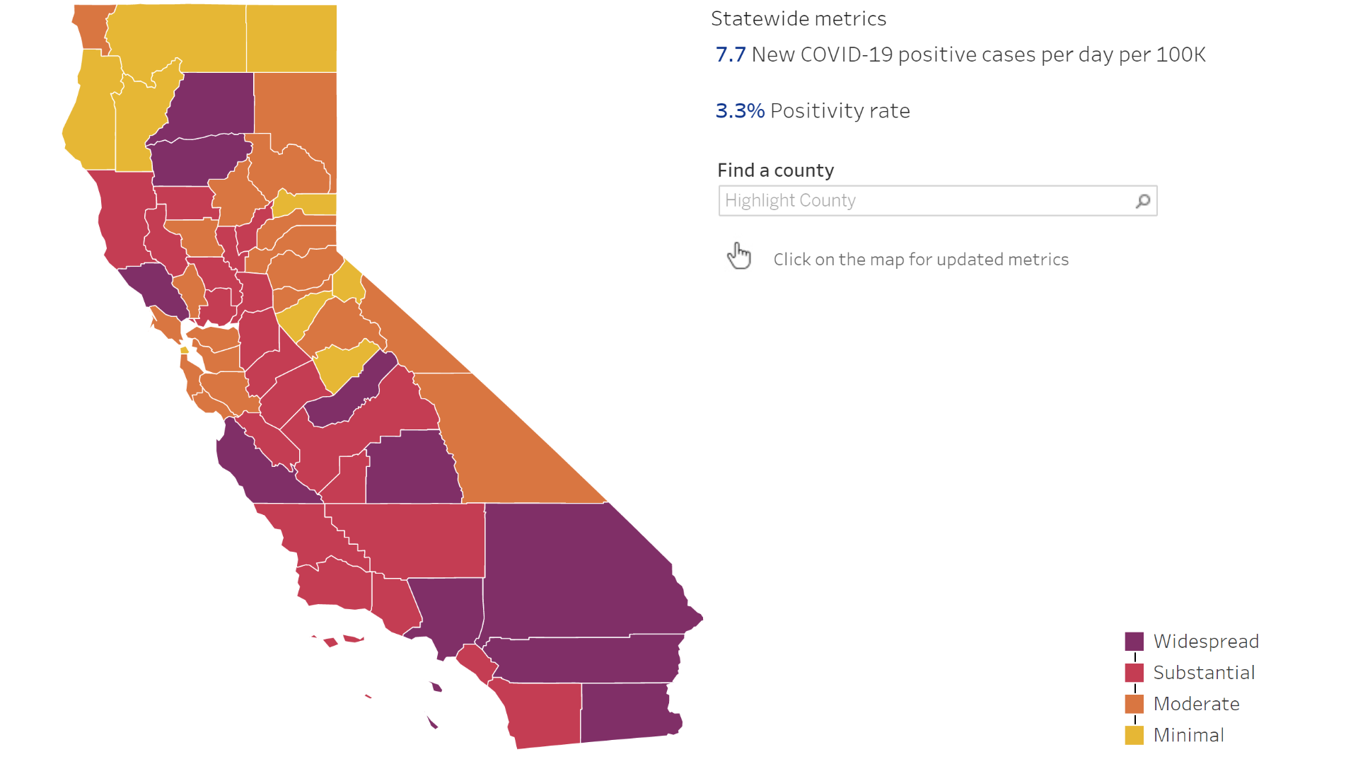 San Diego County reports 530 new COVID19 cases as it awaits Tuesday's update