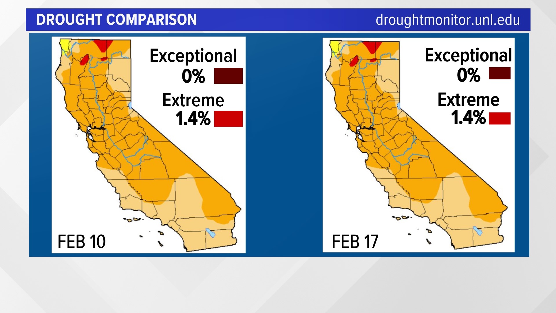 California enters the turning point for improving drought status. Experts say the next couple of weeks are key.