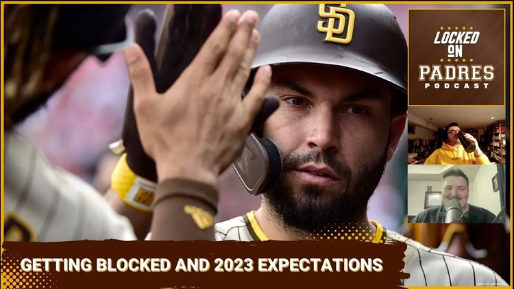 Getting Blocked by Eric Hosmer and Main Expectations for the 2023 Season w/ Rylan Stiles