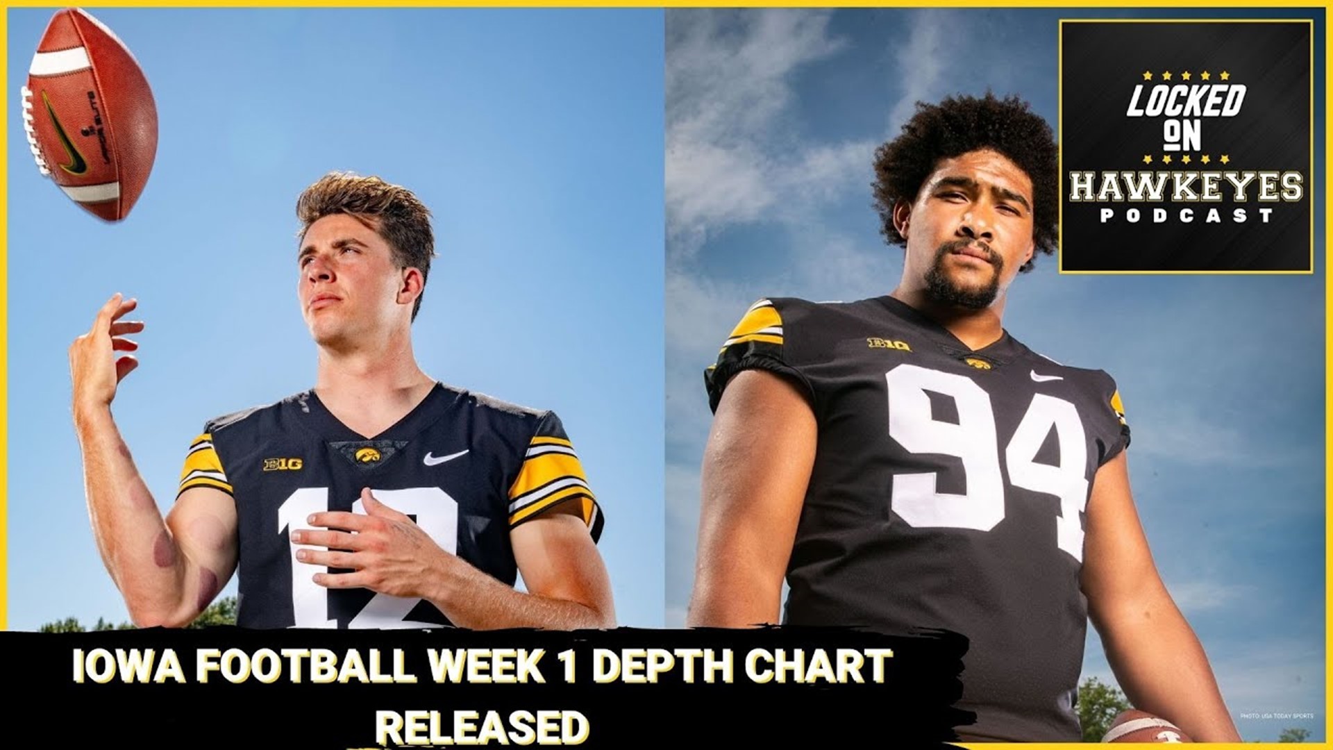 Iowa football Depth Chart Monday