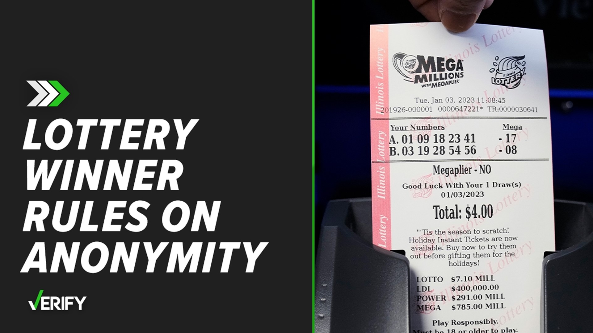 Mega Millions Winning numbers for Friday, March 15