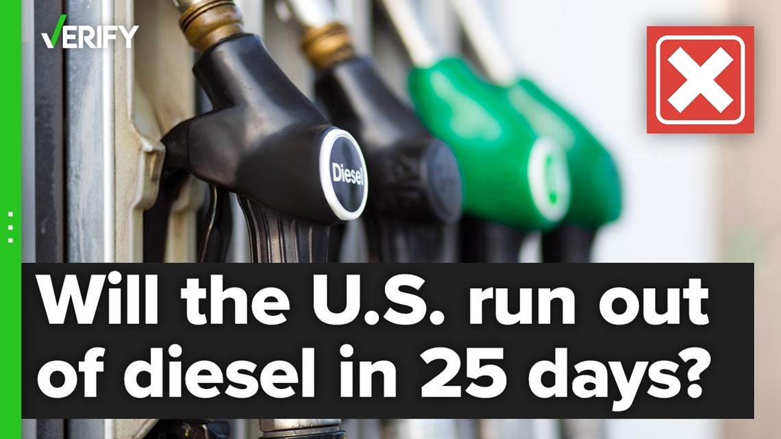 no-the-u-s-isn-t-going-to-run-out-of-diesel-fuel-in-25-days-cbs8