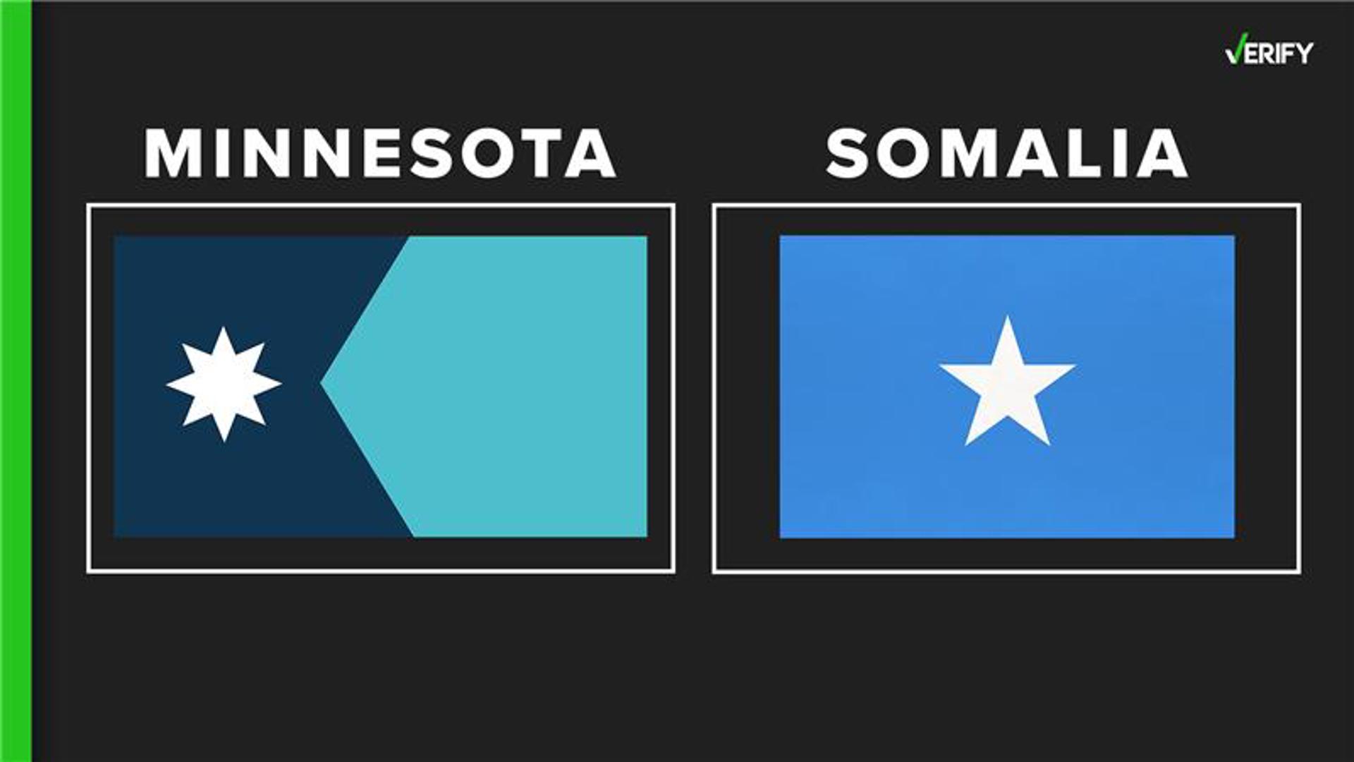 Minnesota flag was not changed to resemble Somali flag | cbs8.com