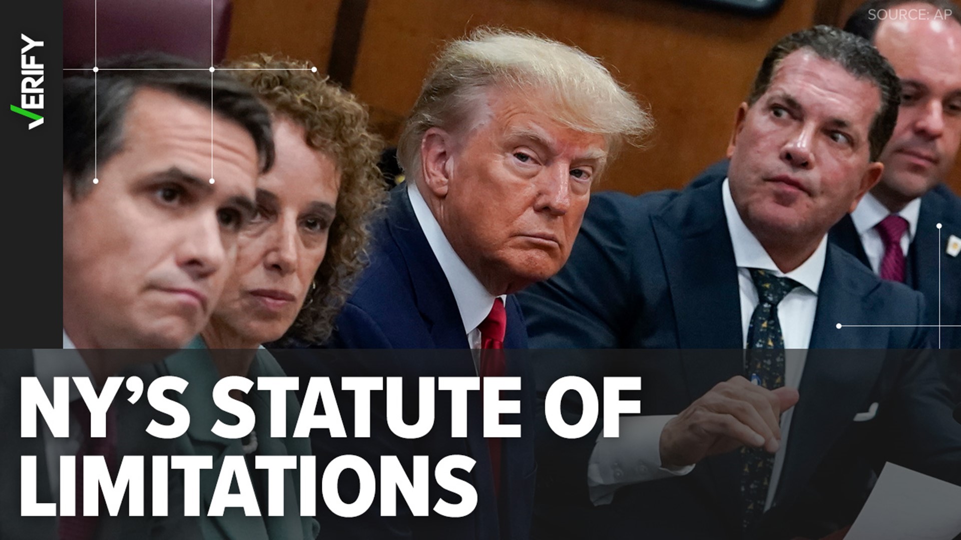 Many people have argued that the statute of limitations has run out on the charges against former President Trump. Here’s what we can VERIFY about New York law.