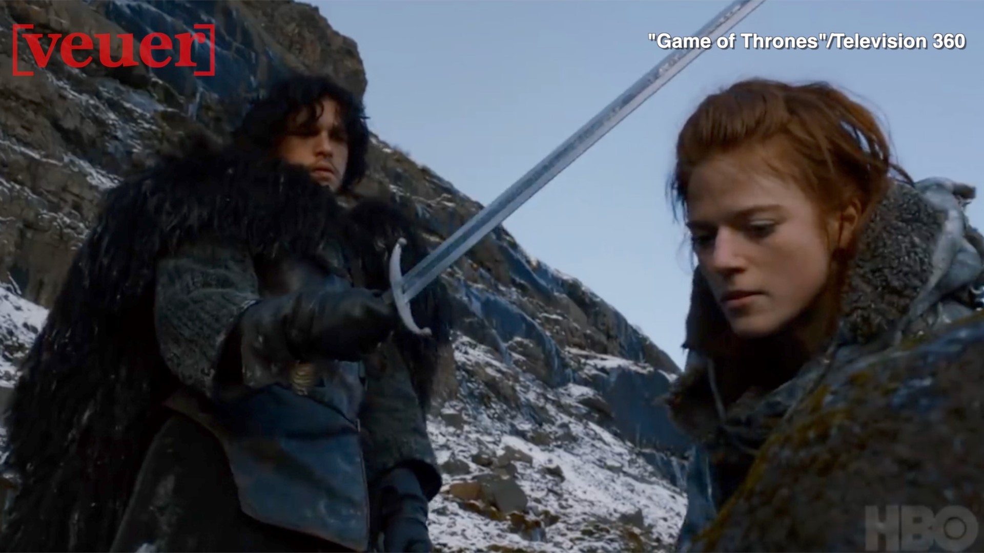 'Game of Thrones' prequel 'House of The Dragon' is coming to HBO | cbs8.com