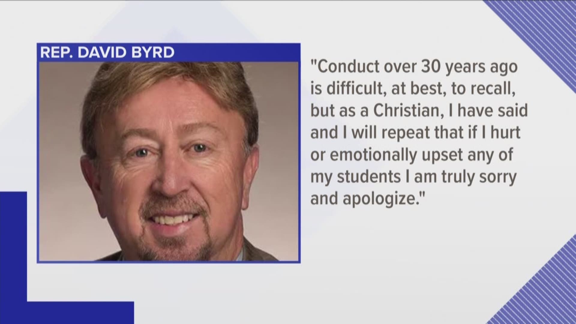 March 28, 2018: A Tennessee lawmaker is questioning the motives of three women who accused him of sexual misconduct as their high school basketball coach decades ago, but he hasn't denied the behavior.