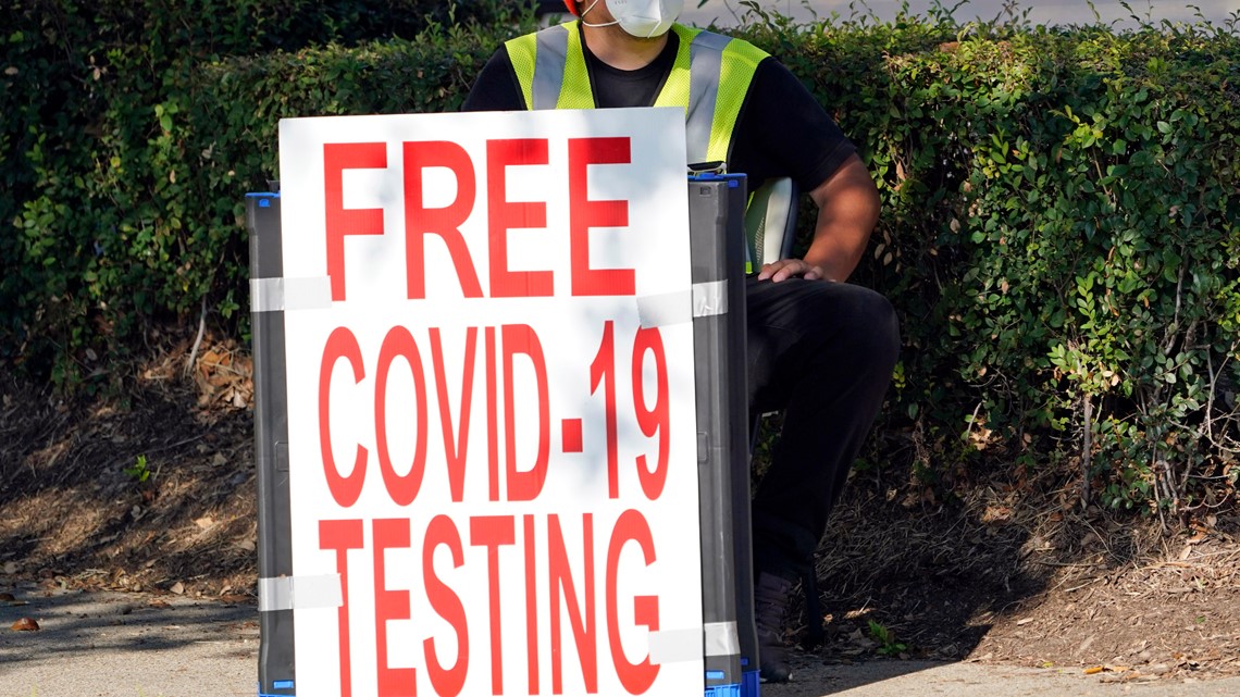 free covid testing near me