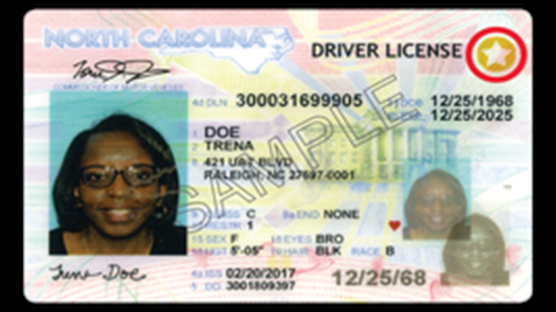 Do You Have To Have A Real ID? No, But..... | cbs8.com