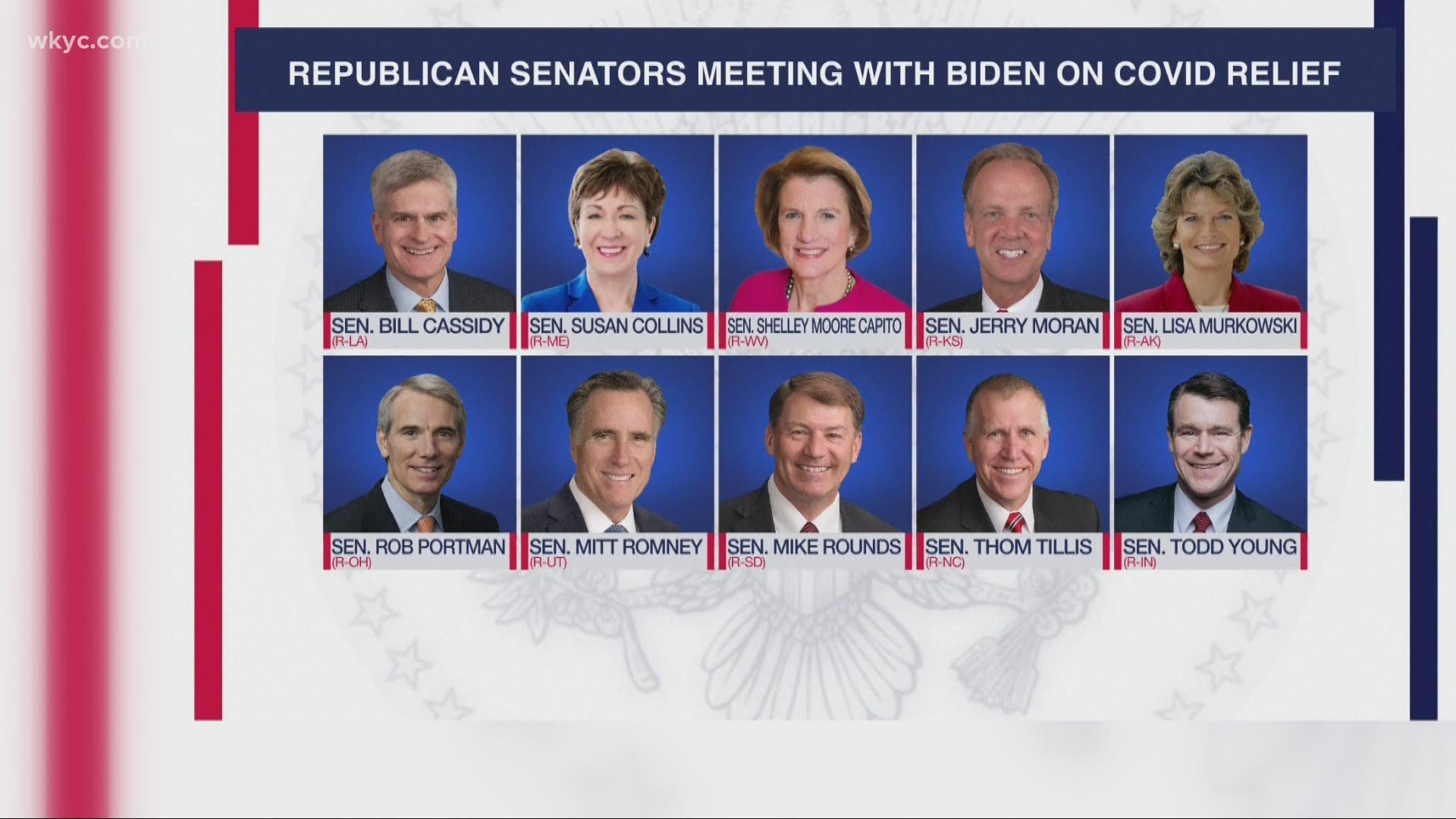 The group, which includes Sen. Rob Portman (R-OH) is meeting with President Biden to find compromise. Democrats say it might not be necessary, though.