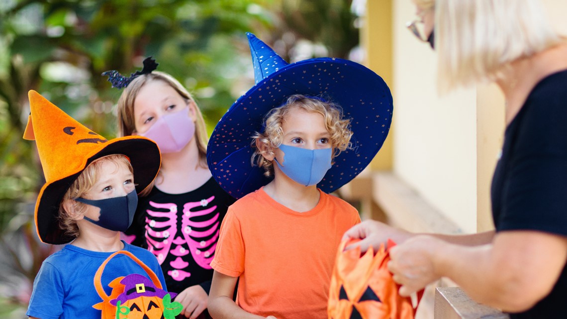 Does trickortreating candy pose COVID19 spread risk?