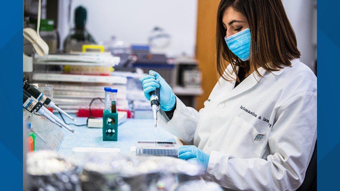 Cleveland Clinic to begin trial for breast cancer vaccine | cbs8.com