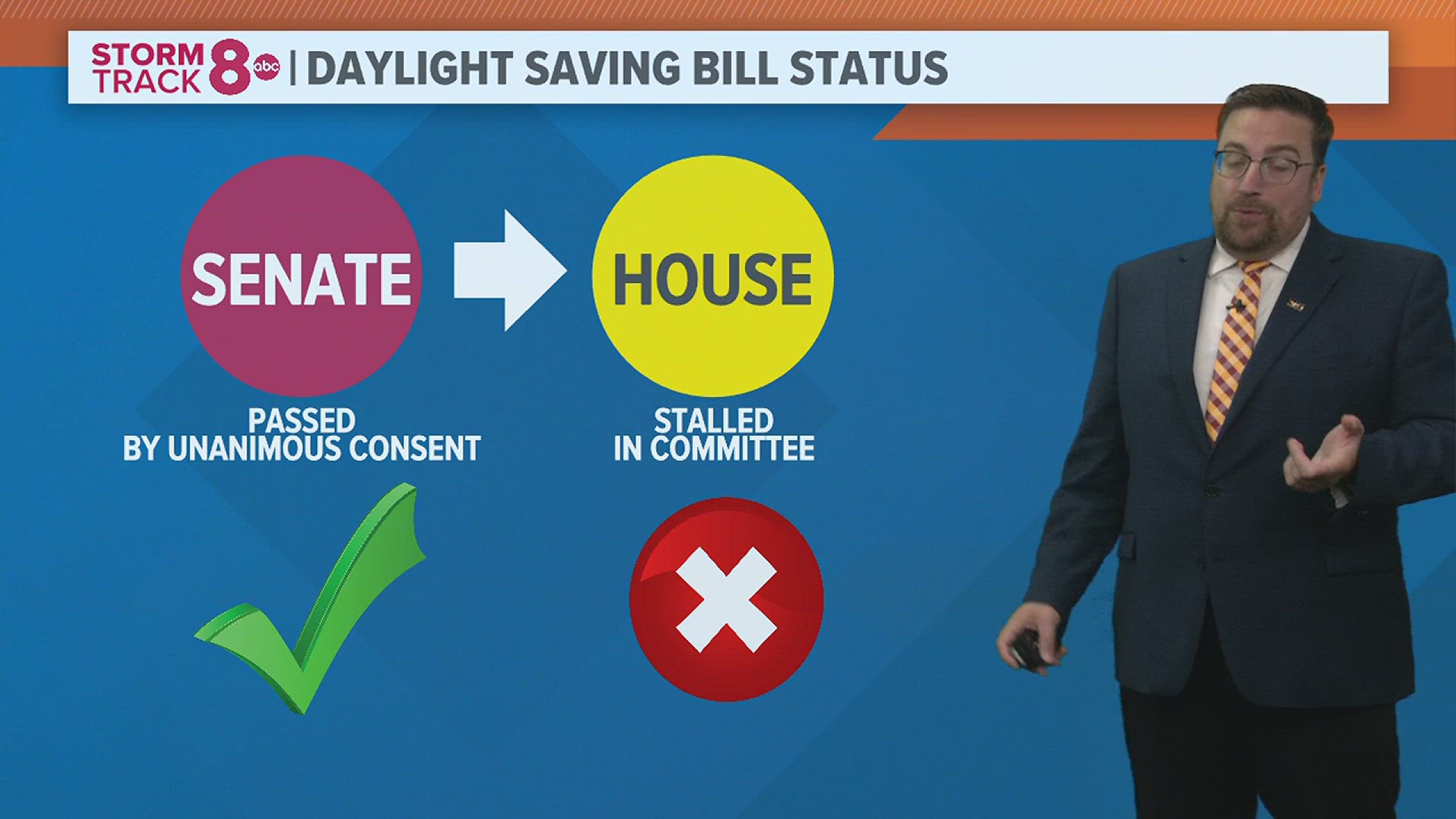 Will daylight saving time soon be a thing of the past? - CBS News