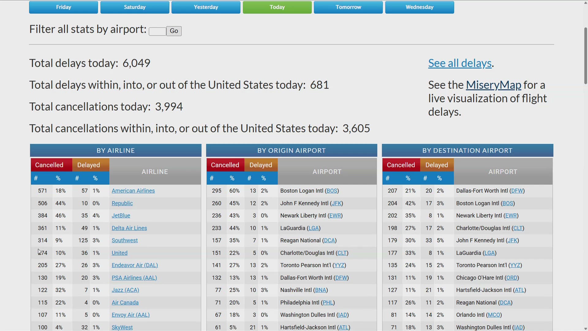 As flights slowly resume across US, expect delays and cancellations ...
