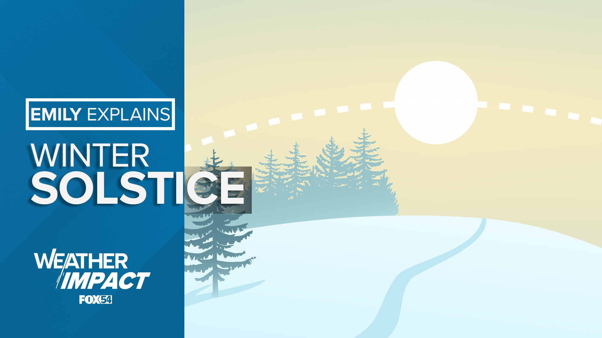 When and what is the Winter Solstice?